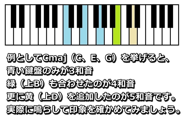 compose_melody13