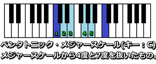 keyboard6