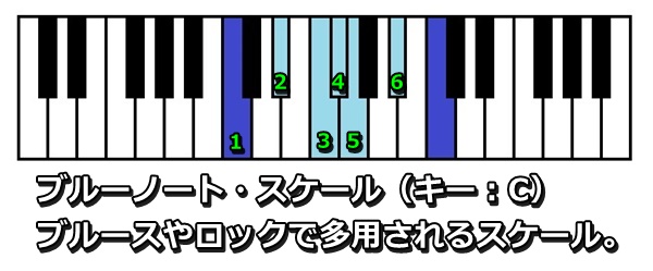 keyboard7